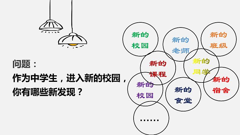 精编七年级道德与法治上册同步备课系列(部编版)1.1中学序曲 (精编课件+教案+学案+分层练习)08