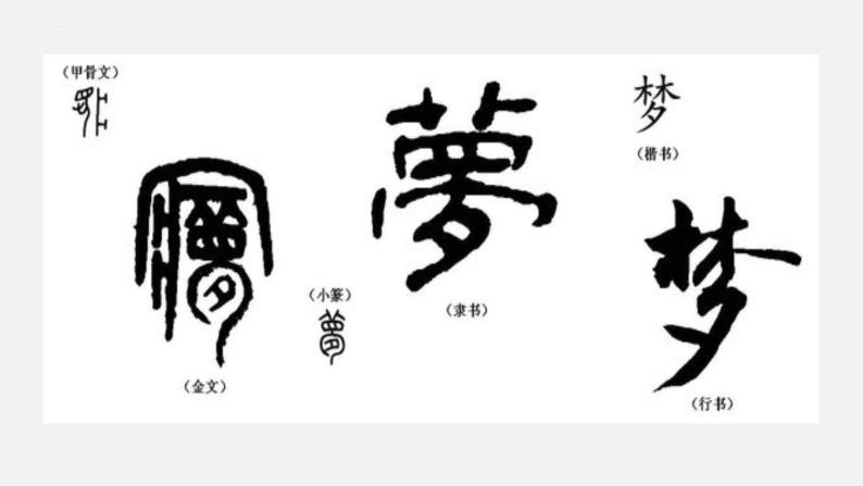 精编七年级道德与法治上册同步备课系列（部编版）1.2少年有梦 （精编课件+教案+学案+分层练习）03