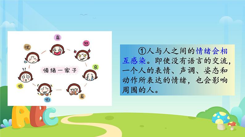 4.2情绪的表达第6页