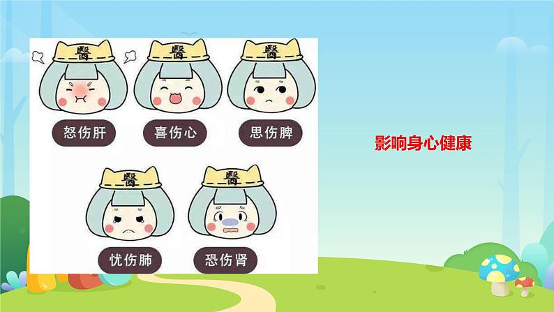 4.2情绪的表达第7页