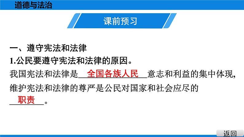 人教版道德与法治八年级下册课件4.1 公民基本义务第5页