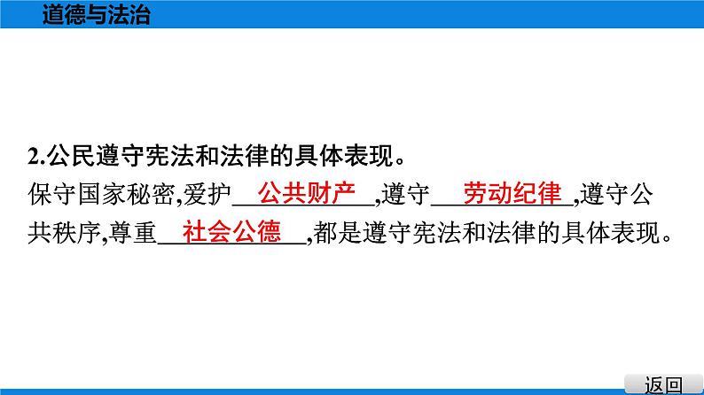 人教版道德与法治八年级下册课件4.1 公民基本义务第6页