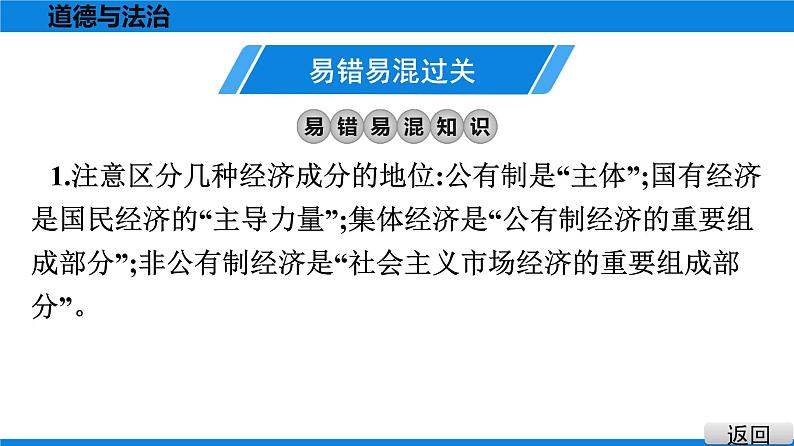 人教版道德与法治八年级下册课件第三单元 人民当家作主 总结提升04