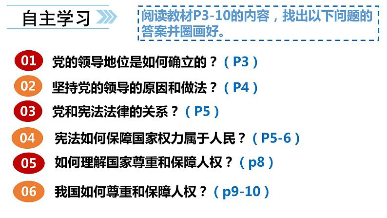 2022-2023学年部编版道德与法治八年级下册1.1 党的主张和人民意志的统一 课件第2页
