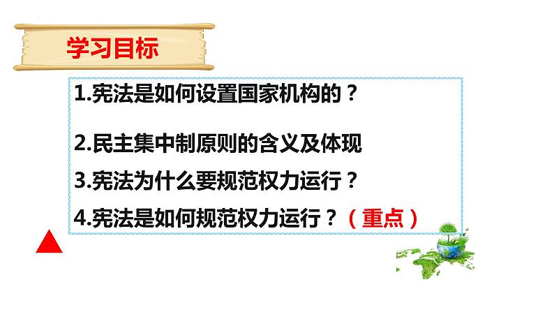 2022-2023学年部编版道德与法治八年级下册1.2 治国安邦的总章程 课件第2页