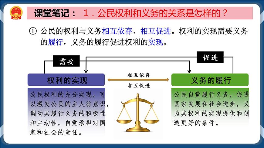 4.2 依法履行義務 課件 部編版八下道法第6頁