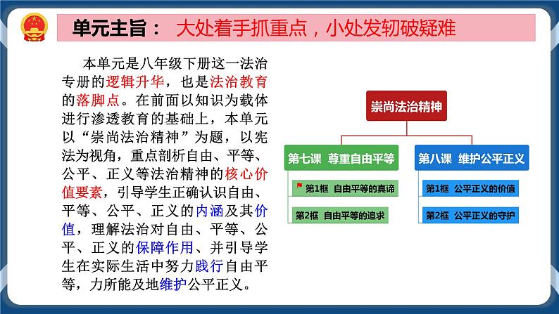 部编版八下道法 7.1 自由平等的真谛 课件+练习(原卷+解析卷)+素材02