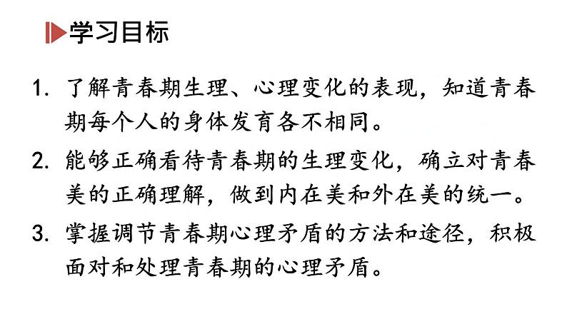 部编版七年级道德与法治下册--1.1.1 悄悄变化的我(课件)第2页