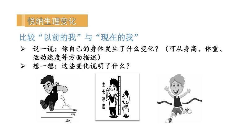 部编版七年级道德与法治下册--1.1.1 悄悄变化的我(课件)第6页