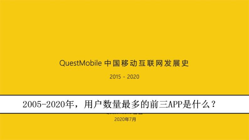 部编版道德与法治七上：2.2.2《网上交友新时空》课件+教案+视频素材01