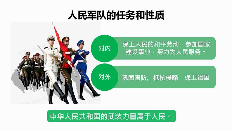 维护国家安全(王伟版)课件PPT08