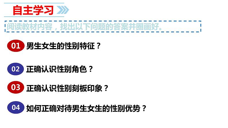2022-2023学年部编版道德与法治七年级下册 2.1 男生女生 课件第4页