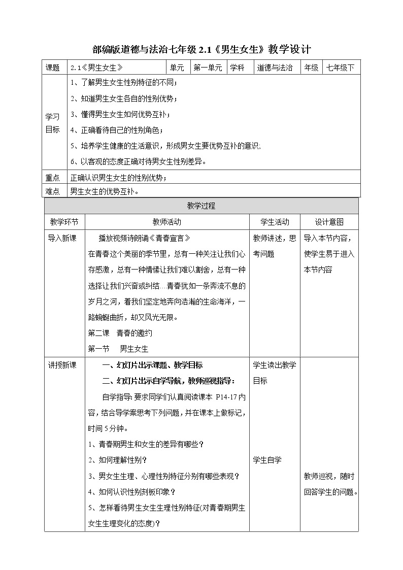 人教部编版道德与法治七年级下册 2.1《男生女生》（课件+教学设计+学案+课时训练+视频素材） (1)01