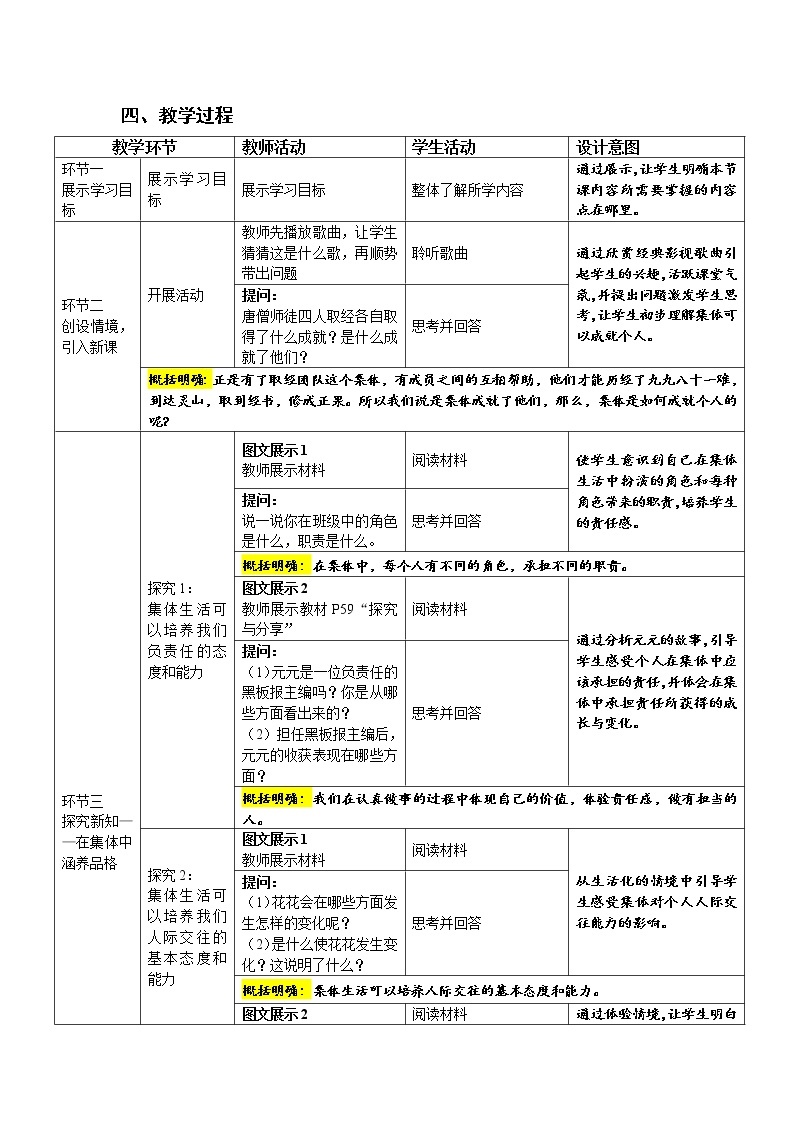 3.6.2 集体生活成就我课件+教案02