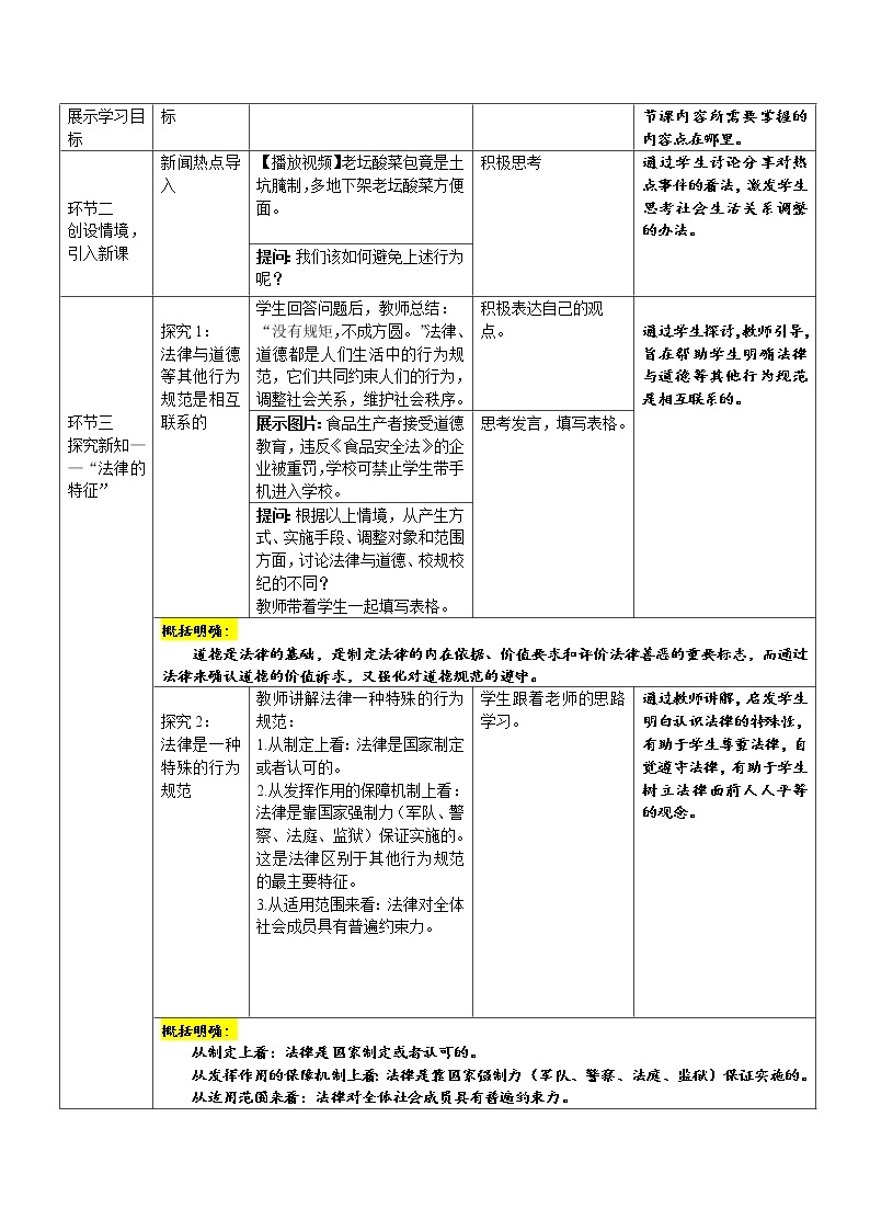 4.9.2法律保障生活课件+教案02