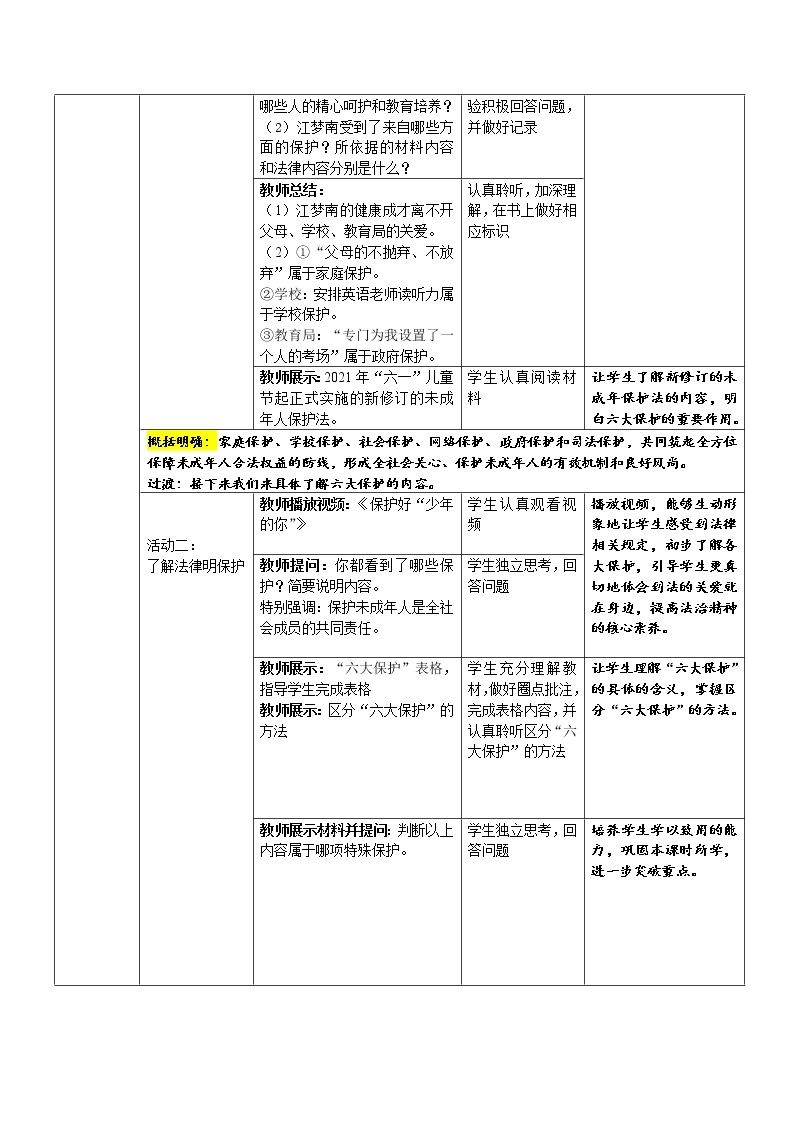 4.10.1法律为我们护航（第二课时）课件+教案03