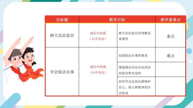 4.10.2我们与法律同行课件+教案04