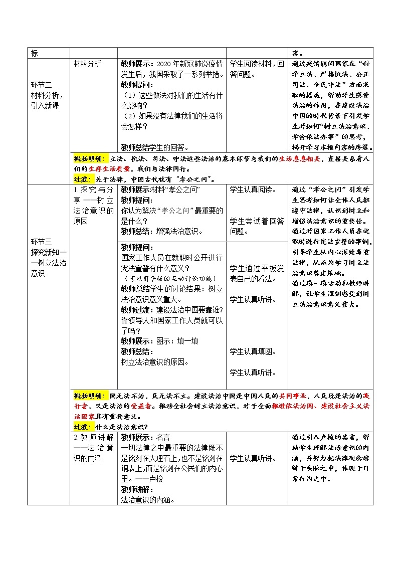 4.10.2我们与法律同行课件+教案02