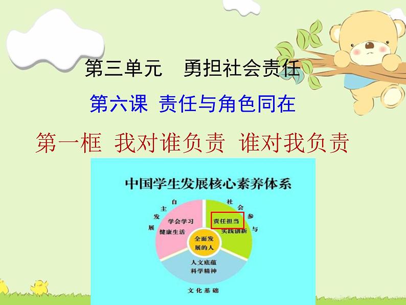 我对谁负责 谁对我负责1课件PPT02