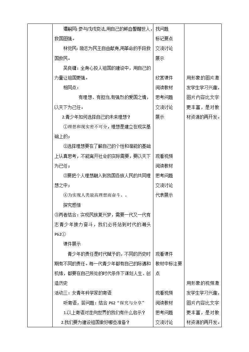 人教部编版道德与法治九年级下册 3.5.2 《少年当自强》【课件+教学设计+同步练习+素材】03