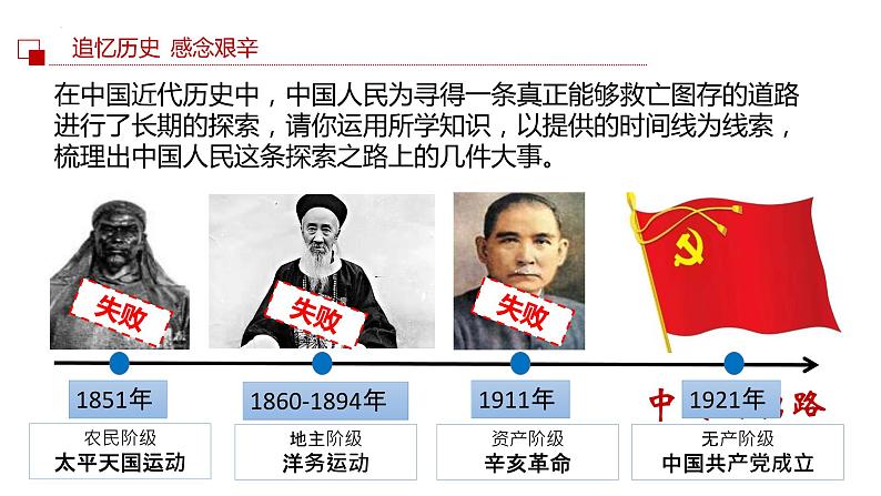 2022-2023学年部编版道德与法治八年级下册1.1 党的主张和人民意志的统一 课件第2页