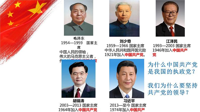 2022-2023学年部编版道德与法治八年级下册1.1 党的主张和人民意志的统一 课件第4页