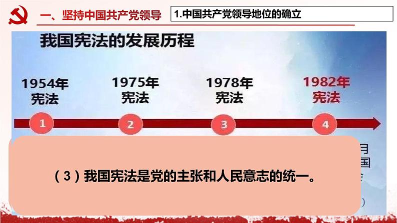 2022-2023学年部编版道德与法治八年级下册1.1 党的主张和人民意志的统一 课件第5页