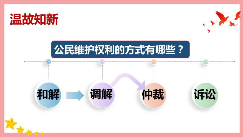 统编版道德与法制 八年级下册 4.1公民基本义务（课件+教案+知识清单+视频素材）01