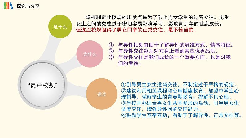 部编版七年级道德与法治下册--2.2青春萌动(课件1)第4页