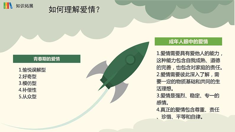 部编版七年级道德与法治下册--2.2青春萌动(课件1)第8页