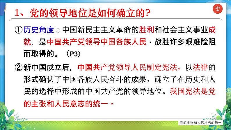 1.1 党的主张和人民意志的统一 课件第6页