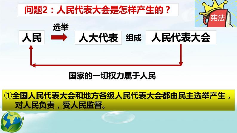 1.2 治国安邦的总章程 课件-2022-2023学年部编版道德与法治八年级下册第8页