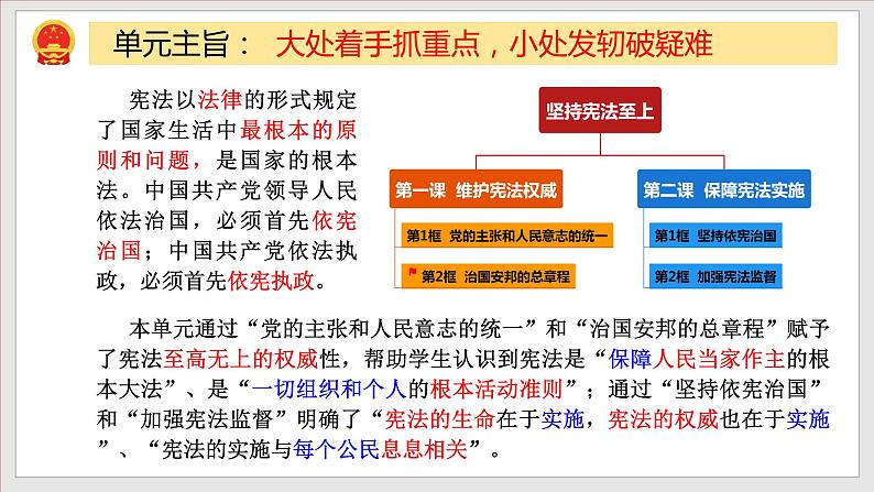 2023年部编版八年级道德与法治下册1.2 治国安邦的总章程 课件(含视频)+ 教案+导学案+同步练习含解析卷01