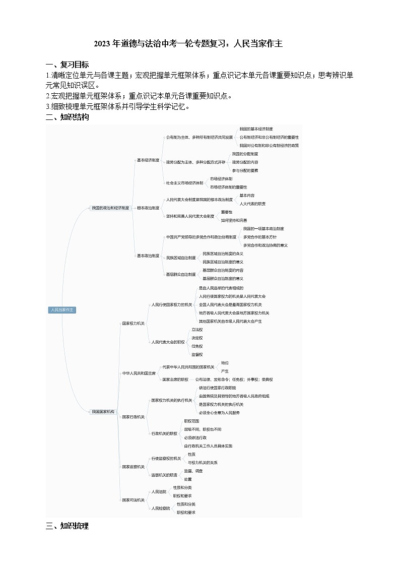 【备考2023】中考道德与法治一轮专题复习:人民当家作主(含答案)第1页