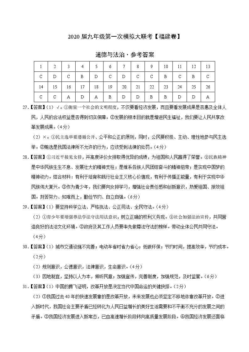 初中政治中考復(fù)習(xí) （福建卷） 2020年3月九年級道德與法治第一次模擬大聯(lián)考（參考答案）第1頁