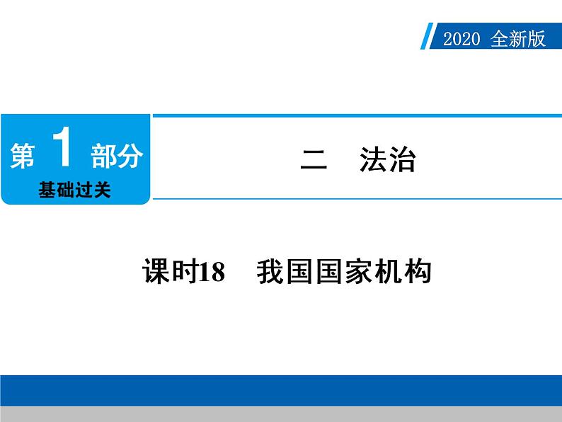 初中政治中考复习 第1部分 课时18课件PPT第1页