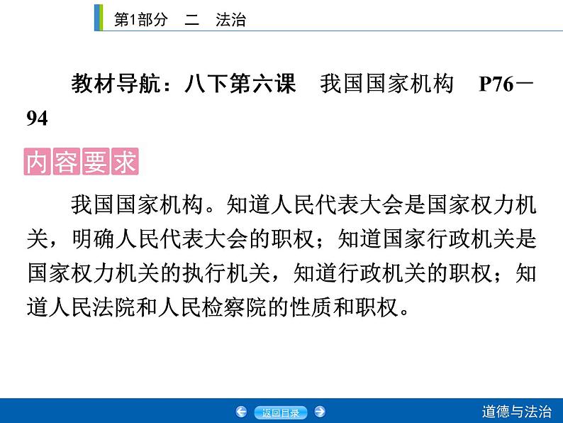 初中政治中考复习 第1部分 课时18课件PPT第2页