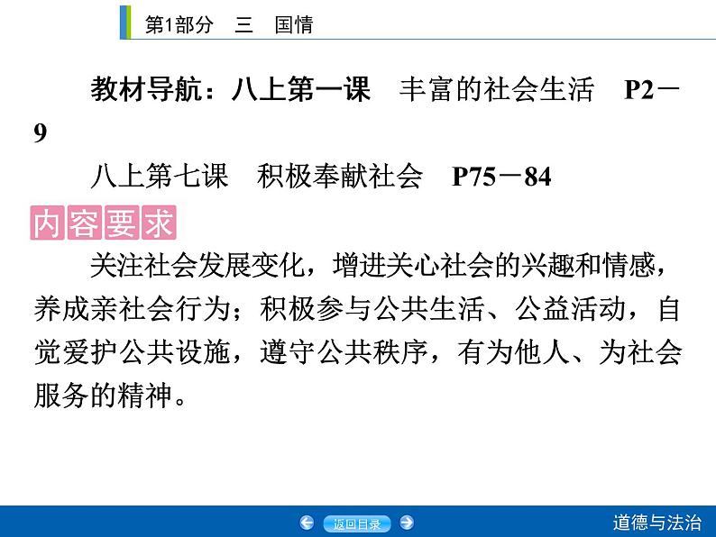 初中政治中考复习 第1部分 课时21课件PPT第2页