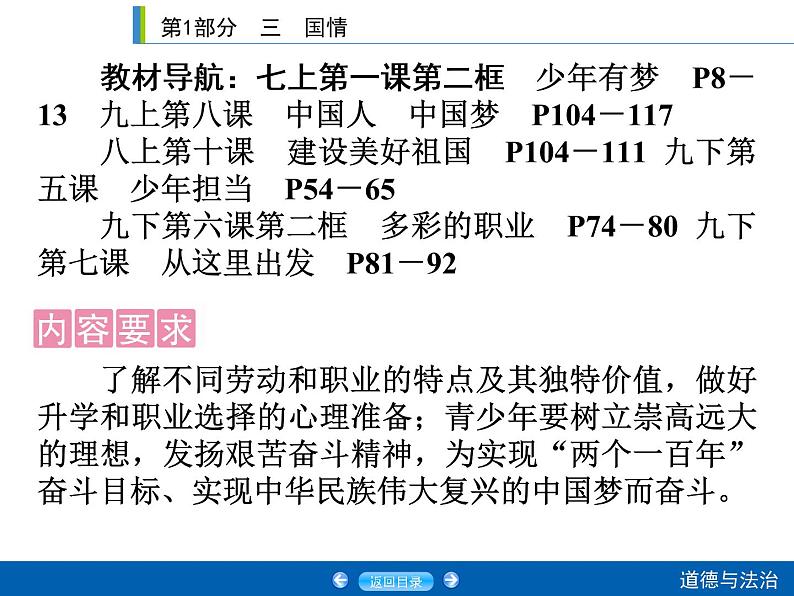初中政治中考复习 第1部分 课时29课件PPT第2页