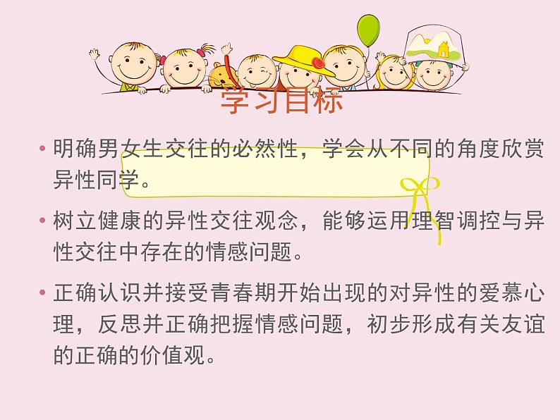 部编版七年级道德与法治下册--2.2青春萌动(课件3)第2页