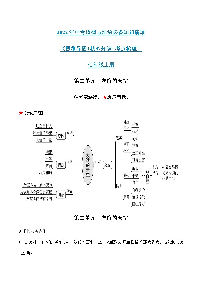 初中政治中考复习 第二单元友谊的天空-2022年中考道德与法治必备知识清单(思维导图+核心知识+考点梳理)(部编版)01