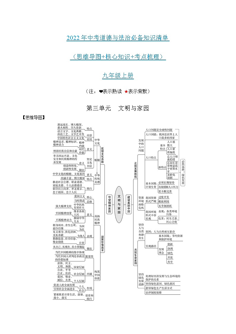 初中政治中考复习 第三单元文明与家园-2022年中考道德与法治必备知识清单(思维导图+核心知识+考点梳理)(部编版)第1页