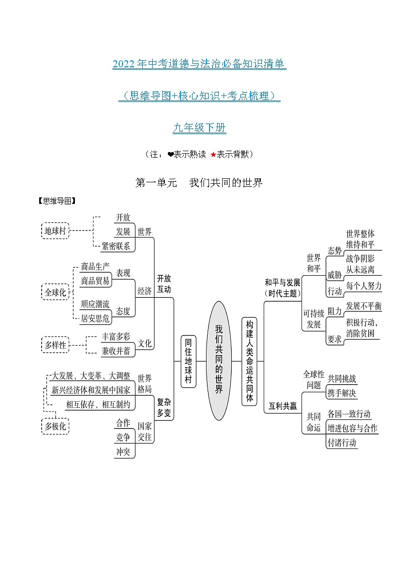 初中政治中考复习 第一单元我们共同的世界-2022年中考道德与法治必备知识清单(思维导图+核心知识+考点梳理)(部编版)第1页
