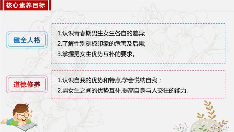 2023年部编版七年级道德与法治下册2.1男生女生  课件（含视频）+同步练习含解析卷06