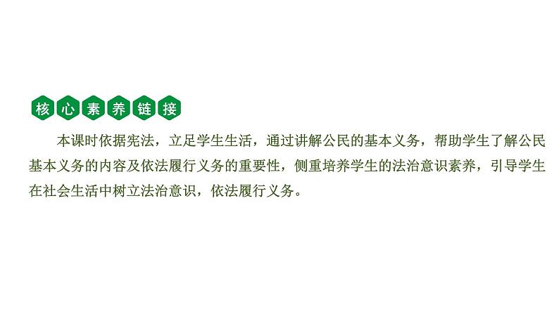 初中政治中考复习 2 第四课 公民义务课件PPT第2页