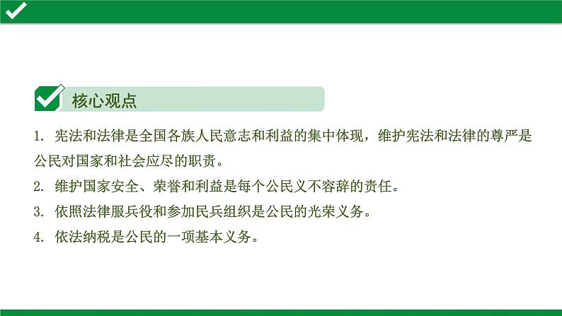 初中政治中考复习 2 第四课 公民义务课件PPT第4页