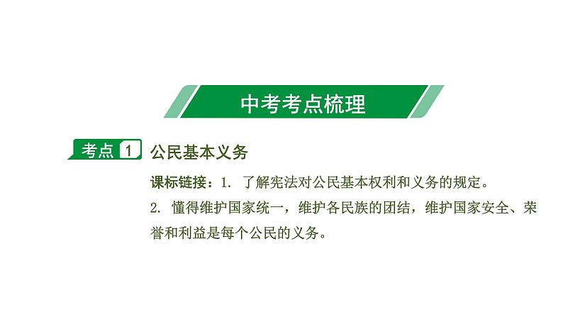 初中政治中考复习 2 第四课 公民义务课件PPT第6页