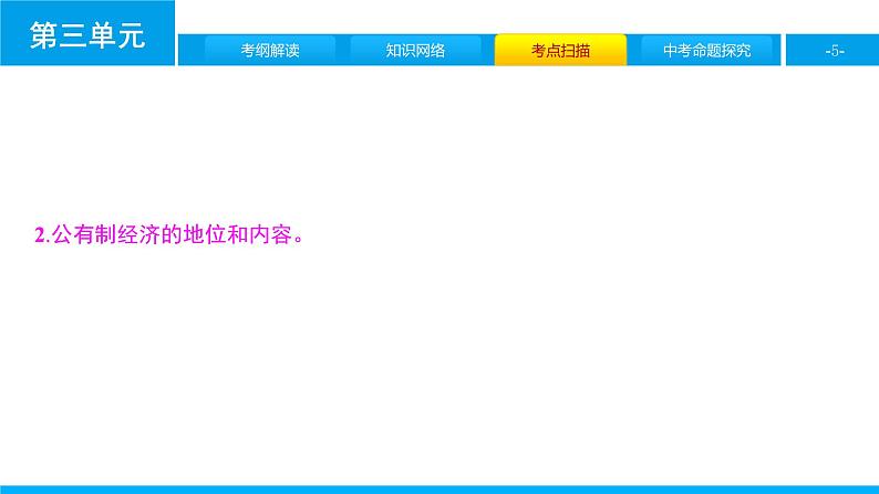 初中政治中考复习 第三单元 人民当家作主课件PPT05