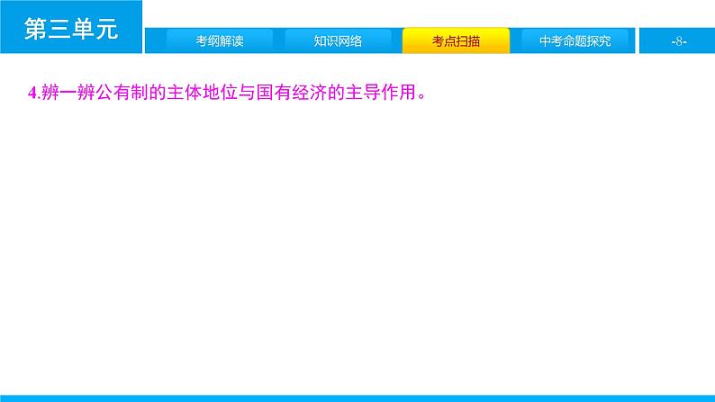 初中政治中考复习 第三单元 人民当家作主课件PPT08