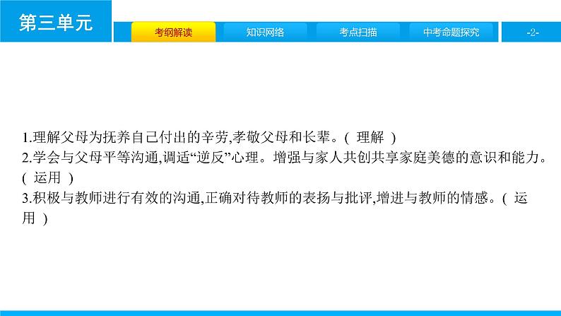 初中政治中考复习 第三单元 师长情谊课件PPT02